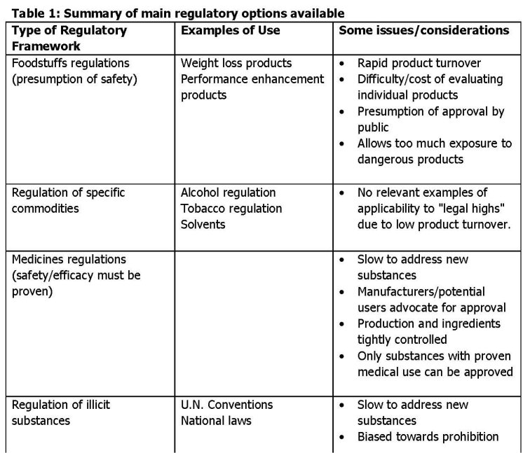 reuter_legal_highs_report03