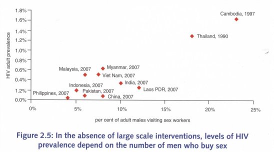 aidsasia006