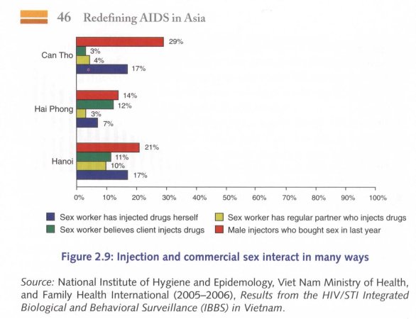 aidsasia010