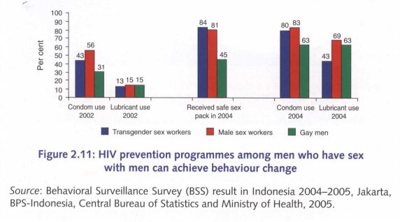 aidsasia012