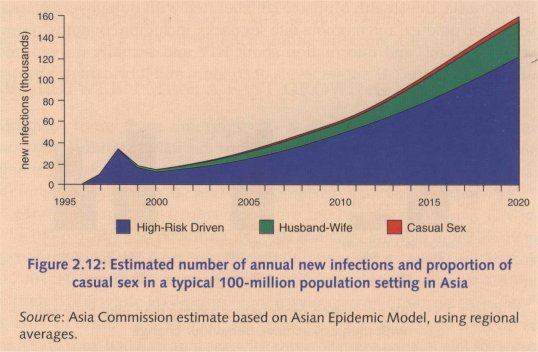 aidsasia013