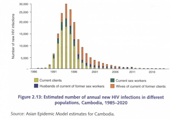 aidsasia014