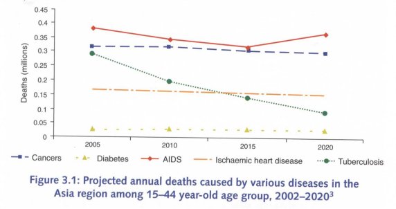 aidsasia025