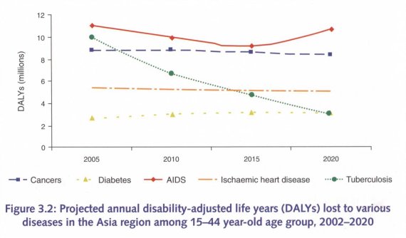 aidsasia026