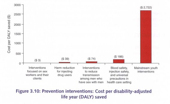 aidsasia039