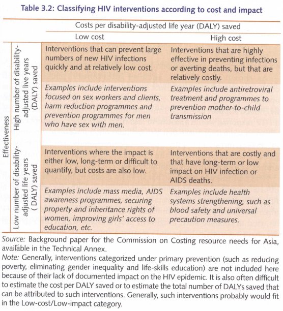 aidsasia040