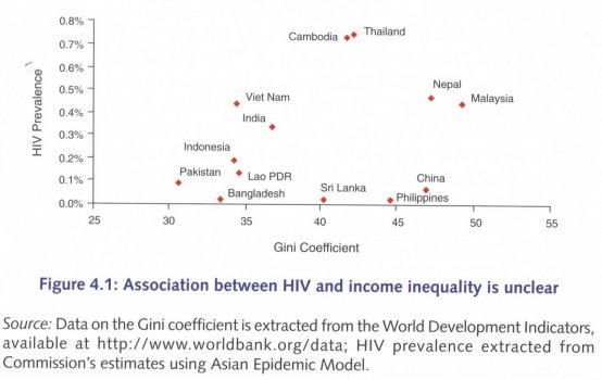 aidsasia047