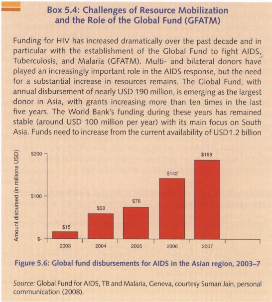 aidsasia061