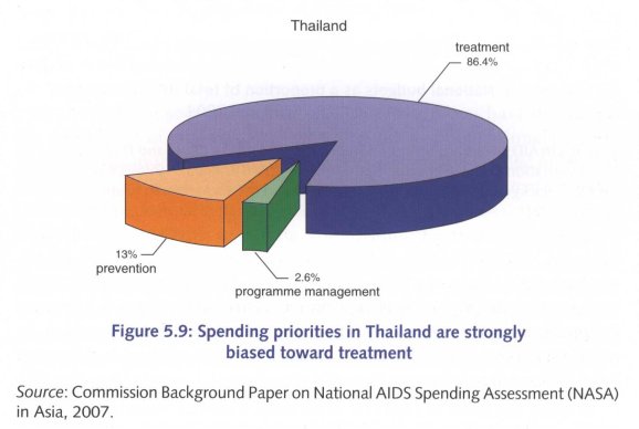 aidsasia065