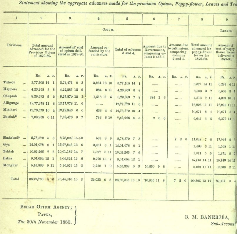 indop011a