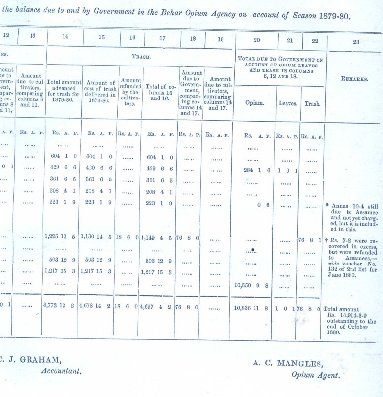 indop011b