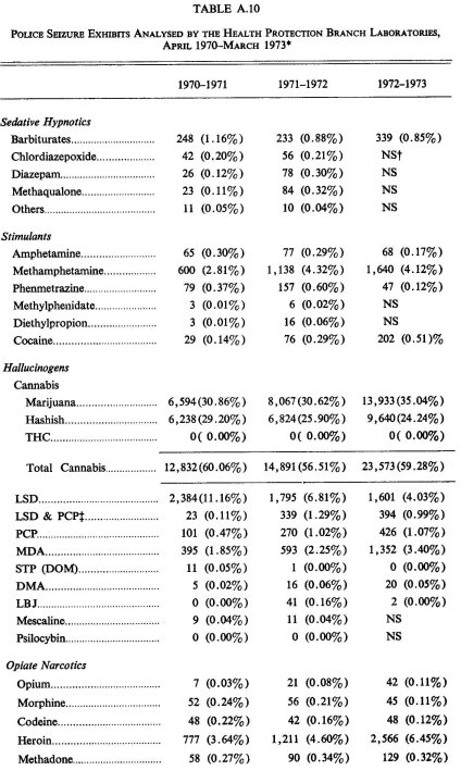 ledainfin10a