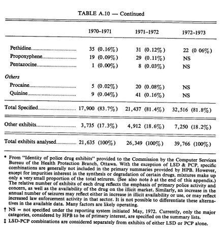 ledainfin10b