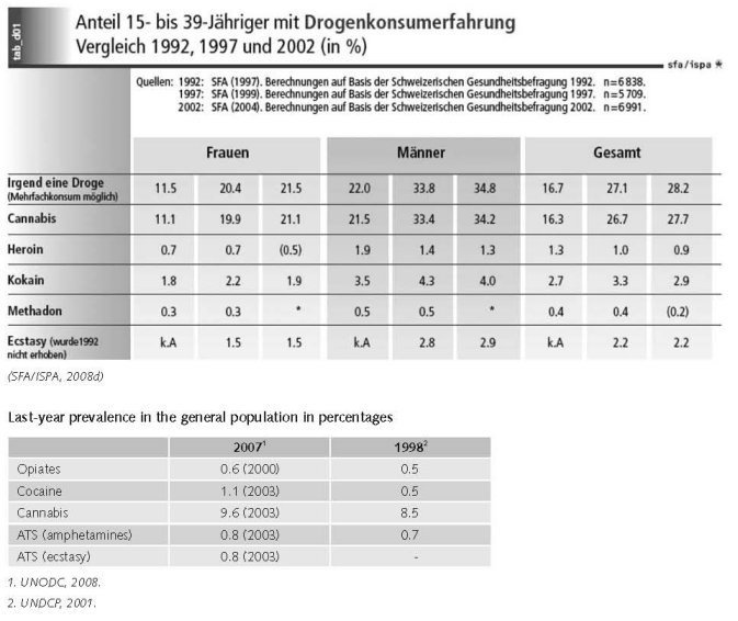 reutraut266