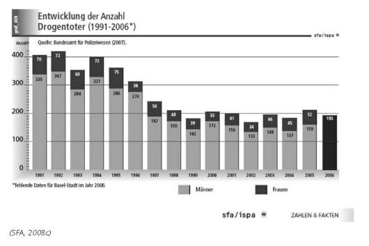 reutraut269