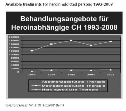 reutraut275