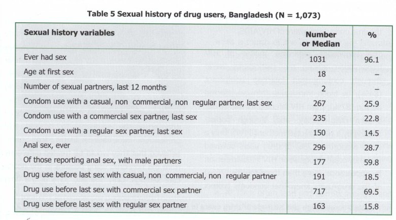 southasia007