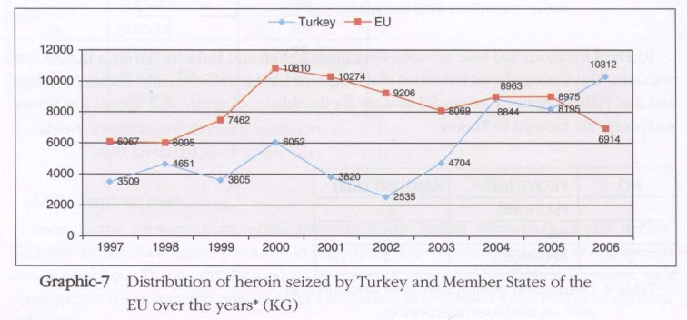 turkey020