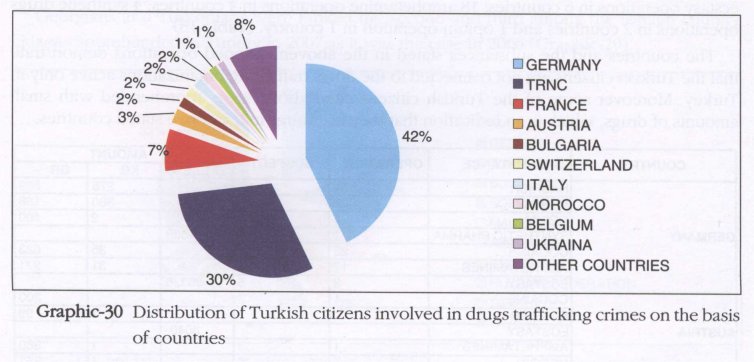 turkey058