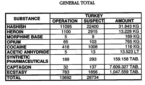 turkey073