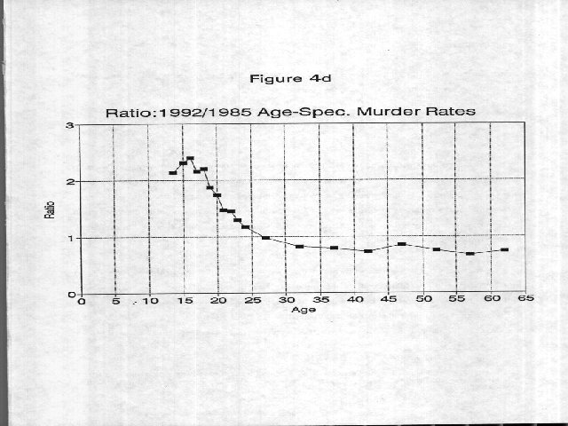 blum09.jpg (59137 bytes)