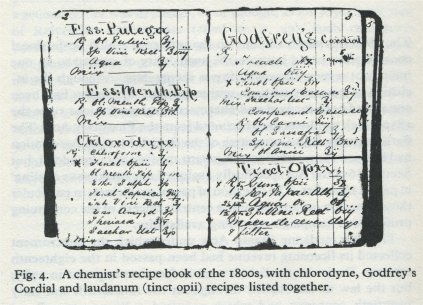 a chemist's recipe book 1800s