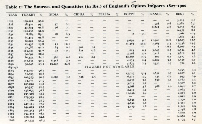 table 1 a