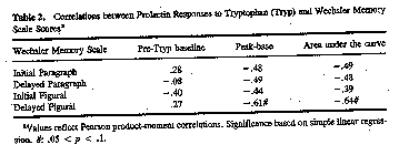 162.jpg (38295 bytes)