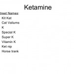 Ketamine Terminology